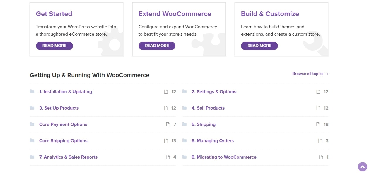 Woocommerce vs Shopify-Two Ecommerce Platforms Compared
